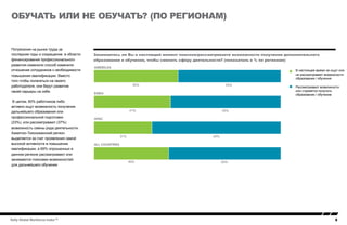 8Kelly Global Workforce Index™
Обучать или не обучать? (по регионам)
Потрясения на рынке труда за
последние годы и сокращение в области
финансирования профессионального
развития изменили способ изменили
отношение сотрудников к необходимости
повышения квалификации. Вместо
того чтобы полагаться на своего
работодателя, они берут развитие
своей карьеры на себя.
В целом, 60% работников либо
активно ищут возможность получения
дальнейшего образования или
профессиональной подготовки
(23%), или рассматривают (37%)
возможность смены рода деятельности.
Азиатско-Тихоокеанский регион
выделяется за счет проявления самой
высокой активности в повышении
квалификации, а 69% опрошенных в
данном регионе рассматривают или
занимаются поисками возможностей
для дальнейшего обучения.
Занимаетесь ли Вы в настоящий момент поиском/рассматриваете возможности получения дополнительного
образования и обучения, чтобы сменить сферу деятельности? (показатель в % по регионам)
Not currently seeking
or considering
education/training
Considering or seeking
education/training
ALL COUNTRIES
AMERICAS
EMEA
APAC
40% 60%
45% 55%
41% 59%
31% 69%
В настоящее время не ищут или
не рассматривают возможности
образования / обучения
Рассматривают возможности
или стремятся получить
образование / обучение
 