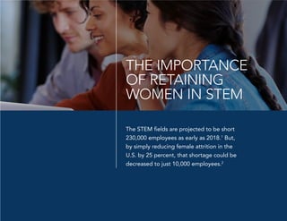 THE IMPORTANCE
OF RETAINING
WOMEN IN STEM
The STEM fields are projected to be short
230,000 employees as early as 2018.1
B...