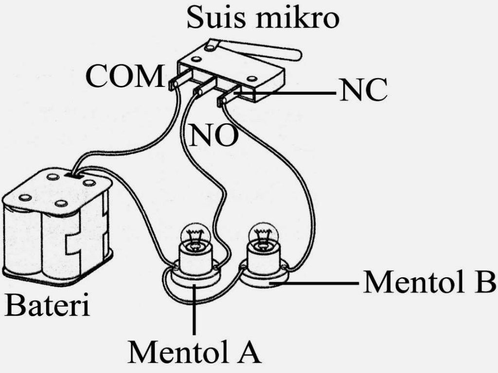 Elektronik Tingkatan 3
