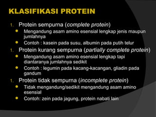 KLASIFIKASI PROTEIN
1.

Protein sempurna (complete protein)
Mengandung asam amino esensial lengkap jenis maupun
jumlahnya
 Contoh : kasein pada susu, albumin pada putih telur


1.

Protein kurang sempurna (partially complete protein)
Mengandung asam amino esensial lengkap tapi
diantaranya jumlahnya sedikit
 Contoh : legumin pada kacang-kacangan, gliadin pada
gandum


1.

Protein tidak sempurna (incomplete protein)
Tidak mengandung/sedikit mengandung asam amino
esensial
 Contoh: zein pada jagung, protein nabati lain


 