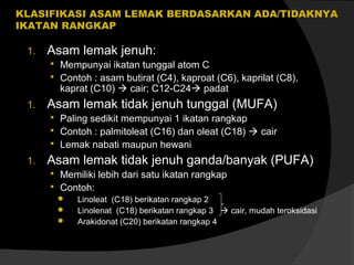 KLASIFIKASI ASAM LEMAK BERDASARKAN ADA/TIDAKNYA
IKATAN RANGKAP

1.

Asam lemak jenuh:
 Mempunyai ikatan tunggal atom C
 Contoh : asam butirat (C4), kaproat (C6), kaprilat (C8),

kaprat (C10)  cair; C12-C24 padat

1.

Asam lemak tidak jenuh tunggal (MUFA)
 Paling sedikit mempunyai 1 ikatan rangkap
 Contoh : palmitoleat (C16) dan oleat (C18)  cair
 Lemak nabati maupun hewani

1.

Asam lemak tidak jenuh ganda/banyak (PUFA)
 Memiliki lebih dari satu ikatan rangkap
 Contoh:




Linoleat (C18) berikatan rangkap 2
Linolenat (C18) berikatan rangkap 3  cair, mudah teroksidasi
Arakidonat (C20) berikatan rangkap 4

 