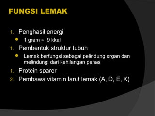 FUNGSI LEMAK
1.

Penghasil energi
 1 gram ≈ 9 kkal

1.

Pembentuk struktur tubuh
 Lemak berfungsi sebagai pelindung organ dan

melindungi dari kehilangan panas
1.
2.

Protein sparer
Pembawa vitamin larut lemak (A, D, E, K)

 
