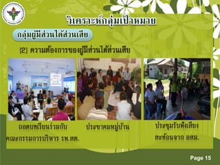 Page 15 
กลุ่มผ้มูีส่วนได้ส่วนเสีย 
 