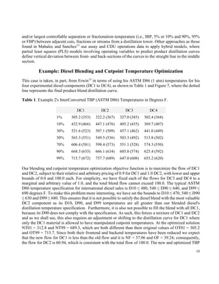 10
practice, and especially if the feed is to an FCCU main fractionator, which is rarely known, we use the
definition commonly found in oil-refinery operations of defining cutpoint temperatures as the smallest
and/or largest controllable separation or fractionation temperature (i.e., IBP, 5% or 10% and 90%, 95%
or FBP) between adjacent cuts, fractions or streams from a distillation tower. Other approaches as those
found in Mahalec and Sanchez13
use assay and CDU operations data to apply hybrid models, where
partial least squares (PLS) models involving operating variables to predict product distillation curves
define vertical deviation between front- and back-sections of the curves to the straight line in the middle
section.
Example: Diesel Blending and Cutpoint Temperature Optimization
This case is taken, in part, from Erwin15
in terms of using his ASTM D86 (1 atm) temperatures for his
four experimental diesel components (DC1 to DC4), as shown in Table 1 and Figure 7, where the dotted
line represents the final product blend distillation curve.
Table 1. Example 2's InterConverted TBP (ASTM D86) Temperatures in Degrees F.
Our blending and cutpoint temperature optimization objective function is to maximize the flow of DC1
and DC2, subject to their relative and arbitrary pricing of 0.9 for DC1 and 1.0 DC2, with lower and upper
bounds of 0.0 and 100.0 each. For simplicity, we have fixed each of the flows for DC3 and DC4 to a
marginal and arbitrary value of 1.0, and the total blend flow cannot exceed 100.0. The typical ASTM
D86 temperature specification for international diesel sales is D10 ≤ 480, 540 ≤ D90 ≤ 640, and D99 ≤
690 degrees F. To make this problem more interesting, we have set the bounds to D10 ≤ 470, 540 ≤ D90
≤ 630 and D99 ≤ 680. This ensures that it is not possible to satisfy the diesel blend with the most valuable
DC2 component as its D10, D90, and D99 temperatures are all greater than our blended diesel's
distillation temperature specification. Furthermore, it is also not possible to fill the blend with all DC1,
because its D90 does not comply with the specification. As such, this forces a mixture of DC1 and DC2
and as we shall see, this also requires an adjustment or shifting to the distillation curve for DC1 where
only the DC1 material is allowed to have manipulated cutpoint temperatures. At the optimized solution
NT01 = 312.8 and NT99 = 689.3, which are both different than their original values of OT01 = 305.2
and OT99 = 715.7. Since both their frontend and backend temperatures have been reduced we expect
DC1 DC2 DC3 DC4
1% 305.2 (353) 322.2 (367) 327.0 (385) 302.4 (368)
10% 432.9 (466) 447.1 (476) 405.2 (435) 369.7 (407)
30% 521.6 (523) 507.1 (509) 457.1 (462) 441.0 (449)
50% 565.3 (551) 549.5 (536) 503.3 (492) 513.8 (502)
70% 606.4 (581) 598.4 (573) 551.1 (528) 574.3 (550)
90% 668.3 (635) 666.1 (634) 605.8 (574) 625.4 (592)
99% 715.7 (672) 757.7 (689) 647.0 (608) 655.2 (620)
 