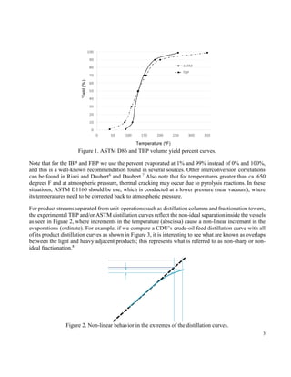 3
Figure 1. ASTM D86 and TBP volume yield percent curves.
Note that for the IBP and FBP we use the percent evaporated at 1% and 99% instead of 0% and 100%,
and this is a well-known recommendation found in several sources. Other interconversion correlations
can be found in Riazi and Daubert6
and Daubert.7
Also note that for temperatures greater than ca. 650
degrees F and at atmospheric pressure, thermal cracking may occur due to pyrolysis reactions. In these
situations, ASTM D1160 should be use, which is conducted at a lower pressure (near vacuum), where
its temperatures need to be corrected back to atmospheric pressure.
For product streams separated from unit-operations such as distillation columns and fractionation towers,
the experimental TBP and/or ASTM distillation curves reflect the non-ideal separation inside the vessels
as seen in Figure 2, where increments in the temperature (abscissa) cause a non-linear increment in the
evaporations (ordinate). For example, if we compare a CDU’s crude-oil feed distillation curve with all
of its product distillation curves as shown in Figure 3, it is interesting to see what are known as overlaps
between the light and heavy adjacent products; this represents what is referred to as non-sharp or non-
ideal fractionation.8
Figure 2. Non-linear behavior in the extremes of the distillation curves.
 