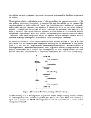 5
interpolation where the evaporation components constitute the abscissa and the distillation temperatures
the ordinate.
Monotonic interpolation is defined as a variant of cubic interpolation that preserves monotonicity of the
data set being interpolated. Monotonicity is maintained by linear interpolation but not guaranteed by
cubic interpolation. As is observed in both Figures 1 and 3, distillation curves are inherently monotonic,
and therefore not using monotonic interpolation will result in unrealistic and unexpected prediction
variability. Although linear interpolation will produce monotonic interpolations it does not preserve the
shape of the curves. Shape-preserving cubic splines are available known as Piecewise Cubic Hermite
Interpolation Polynomials (PCHIP). More recently, another shape-preserving or what has been termed
“constrained” cubic spline interpolation method has appeared and was developed based on practical
arguments by Kruger9
and employed in the financial sector for bond yields for example.
To summarize, the overall calculation process of distillation blending is shown in Figure 4. We first
inter-convert from ASTM D86 to TBP temperatures, and using the TBP temperatures at their defined
yields of 1%, 10%, 30%, etc., evaporations are determined by interpolating the TBP distillation curve at
selected predefined TBP temperature increments. These evaporation cumulative compositions for each
blending component are mixed using the ideal blending law i.e., no excess properties and no non-linear
behavior where if the amounts or flows of components are fixed then this is also called linear blending.
Figure 4. Flowchart of distillation blending calculation process.
After the blending of all of the components’ evaporations, another interpolation step is used to compute
the TBP temperatures of the final blended product at the defined yield values. Then, inter-conversion is
again used to calculate the ASTM D86 temperatures which can be downloaded to various control
strategies as mentioned.
ASTM D86
TBP
Inter-conversion
Evaporation
Curves
Interpolation
Ideal Blending
Evaporation
Curve
Multiple
Components
Final
Product
ASTM D86
Interpolation
Inter-conversion
TBP
 
