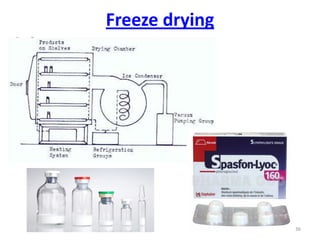 Freeze drying
36
 