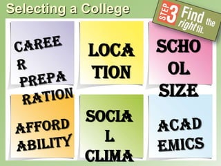 “Well…I like P.E. and science – and I’m
doing pretty well in them.”
“Then research colleges that offer degrees like
exercise science and engineering.”
Review
college
websites.
Attend
activities
at area
colleges.
Participate in
campus visits
organized by
your school.
 