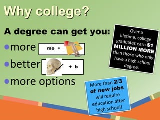 John’s teacher, Mr. Taylor,
told him…
“You’ve got what it takes
to go to college.”
 