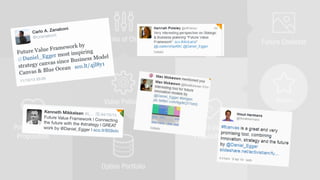 22 
Strategic Planning 
Strategic Management 
Strategic Planning 
Strategic Planning 
Futuring 
Futuring 
Strategic Management 
Innovation 
Business Intelligence 
Strategic Planning 
Futuring 
Futuring 
Innovation 
Provável 
Preferido 
Possível 
Plausível  