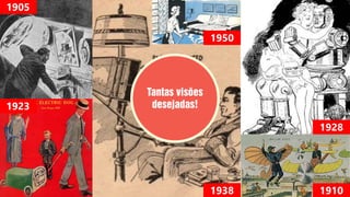 6 
1938 
1928 
1910 
1950 
1905 
1923  