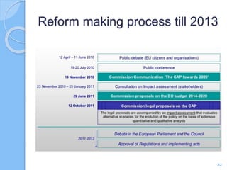 Reform making process till 2013
22
 