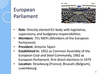 European
Parliament
26
• Role: Directly-elected EU body with legislative,
supervisory, and budgetary responsibilities
• Members: 751 MEPs (Members of the European
Parliament)
• President: Antonio Tajani
• Established in: 1952 as Common Assembly of the
European Coal and Steel Community, 1962 as
European Parliament, first direct elections in 1979
• Location: Strasbourg (France), Brussels (Belgium),
Luxembourg
 