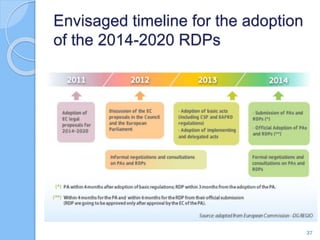 Envisaged timeline for the adoption
of the 2014-2020 RDPs
37
 