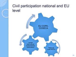 Civil participation national and EU
level
69
National
rural NGO’s
Latvian
Agricultural
Cooperatives
Association
EU COPA-
COGECA
 
