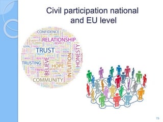 Civil participation national
and EU level
75
 