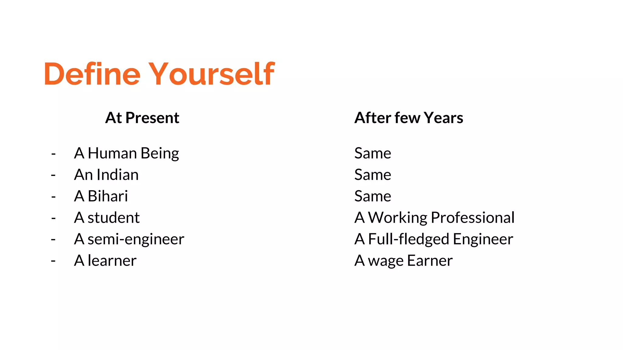 Define Yourself
At Present After few Years
- A Human Being Same
- An Indian Same
- A Bihari Same
- A student A Working Professional
- A semi-engineer A Full-fledged Engineer
- A learner A wage Earner
 