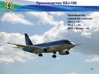 Производство
самолетов (единиц):
2011 г. – 4
2012 г. – 11
2013 г. (план) – 24
Производство SSJ-100
16
 