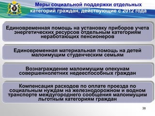 Единовременная помощь на установку приборов учета
энергетических ресурсов отдельным категориям
неработающих пенсионеров
Единовременная материальная помощь на детей
малоимущим студенческим семьям
Вознаграждение малоимущим опекунам
совершеннолетних недееспособных граждан
Компенсация расходов по оплате проезда по
социальным нуждам на железнодорожном и водном
транспорте междугороднего сообщения малоимущим
льготным категориям граждан
Меры социальной поддержки отдельных
категорий граждан, действующие с 2012 года
38
 