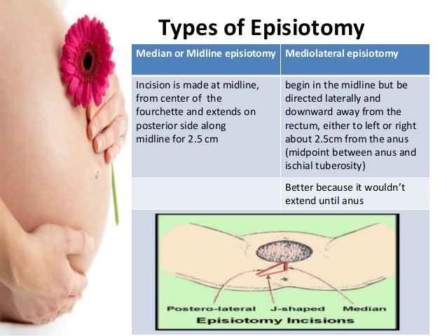 birth-canal-trauma-and-uterus-rupture