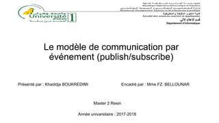 Le modèle de communication par
événement (publish/subscribe)
Présenté par : Khadidja BOUKREDIMI Encadré par : Mme FZ. BELLOUNAR
Master 2 Resin
Année univarsitaire : 2017-2018
 