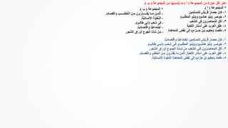 ِ‫ة‬َ‫ع‬‫و‬ُ‫م‬ ْ‫ج‬َ‫م‬ْ‫ل‬‫ا‬ َ‫ن‬ِ‫م‬ ٍ‫ة‬َ‫ار‬َ‫ب‬ِ‫ع‬ ‫ل‬ُ‫ك‬‫ل‬ ‫اختر‬(‫أ‬)ِ‫ة‬َ‫ع‬‫و‬ُ‫م‬ ْ‫ج‬َ‫م‬ْ‫ل‬‫ا‬ َ‫ن‬ِ‫م‬ ‫ا‬َ‫ه‬ُ‫ب‬ِ‫اس‬َ‫ن‬ُ‫ي‬ ‫ا‬َ‫م‬(‫ب‬:)
*‫َة‬‫ع‬‫و‬ُ‫م‬ْ‫ج‬َ‫م‬ْ‫ل‬‫ا‬(‫أ‬.)
١-َ‫مين‬ِ‫ل‬ْ‫س‬ُ‫م‬‫ل‬ِ‫ل‬ ٍ‫ش‬ْ‫ي‬َ‫ر‬ُ‫ق‬ ُ‫ر‬‫ا‬َ‫ص‬ِ‫ح‬ َ‫ان‬َ‫ك‬
٢-‫ر‬ِ‫وص‬ُ‫ح‬(ٍ‫م‬ِ‫َاش‬‫ه‬ ‫و‬ُ‫ن‬َ‫ب‬)‫و‬(ِ‫ب‬ِ‫ل‬َّ‫ط‬ُ‫م‬ْ‫ل‬‫ا‬ ‫و‬ُ‫ن‬َ‫ب‬)
٣-ِ‫ب‬ْ‫ع‬ِّ‫ش‬‫ال‬ ‫ى‬ِ‫ف‬ َ‫ون‬ُ‫ر‬َ‫اص‬َ‫ح‬ُ‫م‬ْ‫ل‬‫ا‬ َ‫ل‬َ‫ك‬َ‫أ‬
٤-ِ‫ة‬َ‫ب‬ْ‫ع‬َ‫ك‬ْ‫ل‬‫ا‬ ِ‫ر‬‫َا‬‫ت‬ْ‫س‬َ‫أ‬ ‫ى‬َ‫ل‬َ‫ع‬ ُ‫ب‬َ‫ر‬َ‫ع‬ْ‫ل‬‫ا‬ َ‫ق‬َّ‫ل‬َ‫ع‬
٥-ْ‫ـت‬َ‫ع‬َ‫ف‬َ‫د‬(ٍ‫ام‬َ‫ـــز‬ِ‫ح‬ َ‫ْـن‬‫ب‬ َ‫م‬‫يـ‬ِ‫ك‬َ‫ح‬)ِ‫ة‬َ‫د‬َ‫ه‬‫ا‬َ‫ع‬ُ‫م‬ْ‫ل‬‫ا‬ ِ‫ض‬ْ‫ق‬َ‫ن‬ ‫ى‬َ‫ل‬ِ‫إ‬
١-‫ا‬ً‫ي‬ِ‫د‬‫ا‬َ‫ص‬ِ‫ت‬ْ‫ق‬‫وا‬ ‫ا‬ً‫ي‬ِ‫ع‬‫ا‬َ‫م‬ِ‫ت‬ْ‫اج‬ َ‫مين‬ِ‫ل‬ْ‫س‬ُ‫م‬‫ل‬ِ‫ل‬ ٍ‫ش‬ْ‫ي‬َ‫ر‬ُ‫ق‬ ُ‫ر‬‫ا‬َ‫ص‬ِ‫ح‬ َ‫ان‬َ‫ك‬.
٢-َ‫ر‬ِ‫ـ‬‫وص‬ُ‫ح‬(ٍ‫ـم‬ِ‫َاش‬‫ه‬ ‫و‬ُ‫ن‬َ‫ب‬)‫و‬(ِ‫ب‬ِ‫ل‬َّ‫ط‬ُ‫م‬ْ‫ل‬‫ا‬ ‫ـو‬ُ‫ن‬َ‫ب‬),ِ‫ب‬‫ـ‬ْ‫ع‬ِ‫ش‬ ‫ـى‬ِ‫ف‬(ٍ‫ب‬ِ‫ل‬‫ا‬َ‫ط‬ ‫ــى‬ِ‫ب‬َ‫أ‬.)
٣-ِ‫ر‬َ‫َّج‬‫ش‬‫ال‬ َ‫ق‬‫ا‬َ‫ر‬ْ‫و‬َ‫أ‬ ِ‫ــوع‬ُ‫ج‬ْ‫ل‬‫ا‬ ِ‫ة‬َّ‫د‬‫ـ‬ِ‫ش‬ ْ‫ن‬ِ‫م‬ ِ‫ب‬ْ‫ع‬ِّ‫ش‬‫ال‬ ‫ـى‬ِ‫ف‬ َ‫ون‬ُ‫ر‬‫ـ‬َ‫اص‬َ‫ح‬ُ‫م‬ْ‫ل‬‫ا‬ َ‫ل‬َ‫ك‬َ‫أ‬.
٤-ِ‫ة‬َ‫ب‬ْ‫ع‬َ‫ك‬ْ‫ل‬‫ا‬ ِ‫ر‬‫َا‬‫ت‬ْ‫س‬َ‫أ‬ ‫ى‬َ‫ل‬َ‫ع‬ ُ‫ب‬َ‫ر‬َ‫ع‬ْ‫ل‬‫ا‬ َ‫ق‬َّ‫ل‬َ‫ع‬,ِ‫د‬ِ‫ئ‬‫ا‬َ‫ص‬َ‫ق‬ْ‫ل‬‫وا‬ ِ‫ب‬َ‫ط‬ُ‫خ‬ْ‫ل‬‫ا‬ َ‫ـن‬ِ‫م‬ َ‫ون‬ُ‫ر‬ِّ‫د‬َ‫ق‬ُ‫ي‬ ‫ا‬َ‫م‬ َ‫ن‬َ‫م‬ْ‫ث‬َ‫أ‬.
٥-ْ‫ت‬َ‫ع‬َ‫ف‬َ‫د‬(ٍ‫ام‬َ‫ز‬ِ‫ح‬ َ‫ن‬ْ‫ب‬ َ‫م‬‫ي‬ِ‫ك‬َ‫ح‬)ُ‫ة‬َّ‫ي‬ِ‫ن‬‫ا‬َ‫س‬ْ‫ن‬‫اإل‬ ُ‫ة‬َ‫و‬ْ‫خ‬َّ‫ن‬‫ال‬ ِ‫ة‬َ‫د‬َ‫ه‬‫ا‬َ‫ع‬ُ‫م‬ْ‫ل‬‫ا‬ ِ‫ض‬ْ‫ق‬َ‫ن‬ ‫ى‬َ‫ل‬ِ‫إ‬.
*‫َة‬‫ع‬‫و‬ُ‫م‬ْ‫ج‬َ‫م‬ْ‫ل‬‫ا‬(‫ب‬.)
-ِ‫د‬ِ‫ئ‬‫ا‬َ‫ص‬َ‫ق‬ْ‫ل‬‫وا‬ ِ‫ب‬‫ـــــ‬َ‫ط‬ُ‫خ‬ْ‫ل‬‫ا‬ َ‫ـن‬ِ‫م‬ َ‫ون‬ُ‫ر‬ِّ‫د‬‫ـــــ‬َ‫ق‬ُ‫ي‬ ‫ــا‬َ‫م‬ َ‫ـن‬َ‫م‬ْ‫ث‬َ‫أ‬.
-ُ‫ة‬َّ‫ي‬ِ‫ن‬‫ا‬َ‫س‬ْ‫ن‬‫اإل‬ ُ‫ة‬َ‫و‬ْ‫خ‬َّ‫ن‬‫ال‬.
-ِ‫ب‬ْ‫ع‬ِ‫ش‬ ‫ى‬ِ‫ف‬(ٍ‫ب‬ِ‫ل‬‫ا‬َ‫ط‬ ‫ى‬ِ‫ب‬َ‫أ‬.)
-‫ا‬ً‫ي‬ِ‫د‬‫ا‬َ‫ص‬ِ‫ت‬ْ‫ق‬‫وا‬ ‫ا‬ً‫ي‬ِ‫ع‬‫ا‬َ‫م‬ِ‫ت‬ْ‫اج‬.
-ِ‫ر‬َ‫َّج‬‫ش‬‫ال‬ َ‫ق‬‫ا‬َ‫ر‬ْ‫و‬َ‫أ‬ ِ‫وع‬ُ‫ج‬ْ‫ل‬‫ا‬ ِ‫ة‬َّ‫د‬ِ‫ش‬ ْ‫ن‬ِ‫م‬.
 