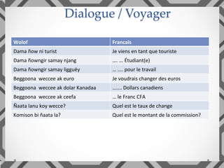 Dialogue / Voyager	
Wolof	 Francais	
Dama	ñow	ni	turist	 Je	viens	en	tant	que	touriste	
Dama	ñowngir	samay	njang	 ….	...	Étudiant(e)	
Dama	ñowngir	samay	ligguëy	 …	....	pour	le	travail	
Beggoona		weccee	ak	euro	 Je	voudrais	changer	des	euros	
Beggoona		weccee	ak	dolar	Kanadaa	 …....	Dollars	canadiens	
Beggoona		weccee	ak	ceefa	 …	le	Franc	CFA	
Ñaata	lanu	koy	wecce?	 Quel	est	le	taux	de	change	
Komison	bi	ñaata	la?	 Quel	est	le	montant	de	la	commission?	
 