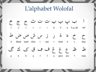 L’alphabet Wolofal	
 