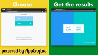 Choose Get the results
powered by AppEngine
 