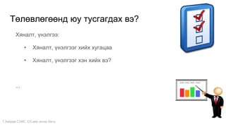 Т.Хайдав СУИС. СС-ийн ахлах багш
Төлөвлөгөөнд юу тусгагдах вэ?
Хяналт, үнэлгээ:
• Хяналт, үнэлгээг хийх хугацаа
• Хяналт, үнэлгээг хэн хийх вэ?
...
 