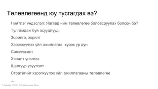 Т.Хайдав СУИС. СС-ийн ахлах багш
Төлөвлөгөөнд юу тусгагдах вэ?
Нийтлэг үндэслэл: Яагаад ийм төлөвлөгөө боловсруулах болсон бэ?
Тулгамдаж буй асуудлууд:
Зорилго, зорилт
Хэрэгжүүлэх үйл ажиллагаа, хүрэх үр дүн
Санхүүжилт
Хяналт үнэлгээ
Шалгуур үзүүлэлт
Стратегийг хэрэгжүүлэх үйл ажиллагааны төлөвлөгөө
...
 