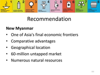 Recommendation
New Myanmar
• One of Asia's final economic frontiers
• Comparative advantages
• Geographical location
• 60-million untapped market
• Numerous natural resources
102
 