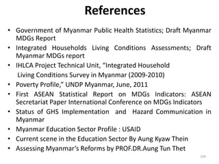 References
• Government of Myanmar Public Health Statistics; Draft Myanmar
MDGs Report
• Integrated Households Living Conditions Assessments; Draft
Myanmar MDGs report
• IHLCA Project Technical Unit, “Integrated Household
Living Conditions Survey in Myanmar (2009-2010)
• Poverty Profile,” UNDP Myanmar, June, 2011
• First ASEAN Statistical Report on MDGs Indicators: ASEAN
Secretariat Paper International Conference on MDGs Indicators
• Status of GHS Implementation and Hazard Communication in
Myanmar
• Myanmar Education Sector Profile : USAID
• Current scene in the Education Sector By Aung Kyaw Thein
• Assessing Myanmar’s Reforms by PROF.DR.Aung Tun Thet
104
 