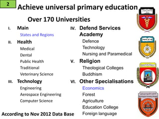 Over 170 Universities
I. Main
 States and Regions
II. Health
 Medical
 Dental
 Public Health
 Traditional
 Veterinary Science
III. Technology
 Engineering
 Aerospace Engineering
 Computer Science
IV. Defend Services
Academy
 Defence
 Technology
 Nursing and Paramedical
V. Religion
 Theological Colleges
 Buddhism
VI. Other Specialisations
 Economics
 Forest
 Agriculture
 Education College
 Foreign language
Achieve universal primary education2
According to Nov 2012 Data Base 19
 