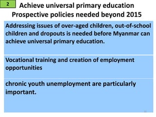 Achieve universal primary education
Prospective policies needed beyond 2015
2
Addressing issues of over-aged children, out-of-school
children and dropouts is needed before Myanmar can
achieve universal primary education.
Vocational training and creation of employment
opportunities
chronic youth unemployment are particularly
important.
25
 