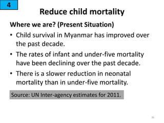 Reduce child mortality
Where we are? (Present Situation)
• Child survival in Myanmar has improved over
the past decade.
• The rates of infant and under-five mortality
have been declining over the past decade.
• There is a slower reduction in neonatal
mortality than in under-five mortality.
4
36
Source: UN Inter-agency estimates for 2011.
 