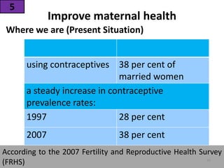 Improve maternal health
Where we are (Present Situation)
5
According to the 2007 Fertility and Reproductive Health Survey
(FRHS)
using contraceptives 38 per cent of
married women
a steady increase in contraceptive
prevalence rates:
1997 28 per cent
2007 38 per cent
44
 
