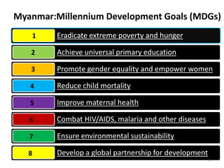 Myanmar:Millennium Development Goals (MDGs)
Eradicate extreme poverty and hunger
Achieve universal primary education
Promote gender equality and empower women
Reduce child mortality
Improve maternal health
Combat HIV/AIDS, malaria and other diseases
Ensure environmental sustainability
Develop a global partnership for development
1
2
3
4
5
6
7
8
6
 