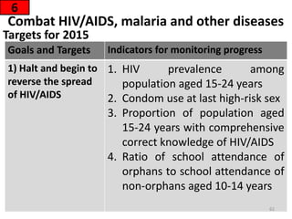 Combat HIV/AIDS, malaria and other diseases
Targets for 2015
6
Goals and Targets Indicators for monitoring progress
1) Halt and begin to
reverse the spread
of HIV/AIDS
1. HIV prevalence among
population aged 15-24 years
2. Condom use at last high-risk sex
3. Proportion of population aged
15-24 years with comprehensive
correct knowledge of HIV/AIDS
4. Ratio of school attendance of
orphans to school attendance of
non-orphans aged 10-14 years
62
 