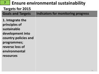 Goals and Targets Indicators for monitoring progress
1. Integrate the
principles of
sustainable
development into
country policies and
programmes;
reverse loss of
environmental
resources
Ensure environmental sustainability7
Targets for 2015
74
 