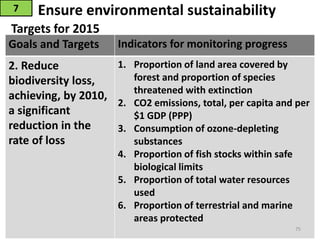Goals and Targets Indicators for monitoring progress
2. Reduce
biodiversity loss,
achieving, by 2010,
a significant
reduction in the
rate of loss
1. Proportion of land area covered by
forest and proportion of species
threatened with extinction
2. CO2 emissions, total, per capita and per
$1 GDP (PPP)
3. Consumption of ozone-depleting
substances
4. Proportion of fish stocks within safe
biological limits
5. Proportion of total water resources
used
6. Proportion of terrestrial and marine
areas protected
Ensure environmental sustainability7
Targets for 2015
75
 