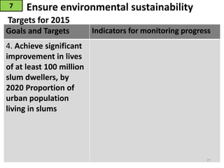 Goals and Targets Indicators for monitoring progress
4. Achieve significant
improvement in lives
of at least 100 million
slum dwellers, by
2020 Proportion of
urban population
living in slums
Ensure environmental sustainability7
Targets for 2015
77
 