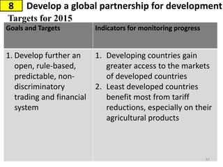 Goals and Targets Indicators for monitoring progress
1. Develop further an
open, rule-based,
predictable, non-
discriminatory
trading and financial
system
1. Developing countries gain
greater access to the markets
of developed countries
2. Least developed countries
benefit most from tariff
reductions, especially on their
agricultural products
Develop a global partnership for development8
Targets for 2015
87
 