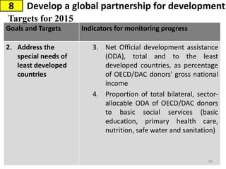 Goals and Targets Indicators for monitoring progress
2. Address the
special needs of
least developed
countries
3. Net Official development assistance
(ODA), total and to the least
developed countries, as percentage
of OECD/DAC donors' gross national
income
4. Proportion of total bilateral, sector-
allocable ODA of OECD/DAC donors
to basic social services (basic
education, primary health care,
nutrition, safe water and sanitation)
Develop a global partnership for development8
Targets for 2015
88
 