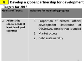 Goals and Targets Indicators for monitoring progress
2. Address the
special needs of
least developed
countries
5. Proportion of bilateral official
development assistance of
OECD/DAC donors that is untied
6. Market access
7. Debt sustainability
Develop a global partnership for development8
Targets for 2015
89
 