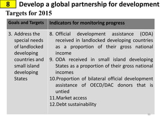 Goals and Targets Indicators for monitoring progress
3. Address the
special needs
of landlocked
developing
countries and
small island
developing
States
8. Official development assistance (ODA)
received in landlocked developing countries
as a proportion of their gross national
income
9. ODA received in small island developing
States as a proportion of their gross national
incomes
10.Proportion of bilateral official development
assistance of OECD/DAC donors that is
untied
11.Market access
12.Debt sustainability
Develop a global partnership for development8
Targets for 2015
90
 