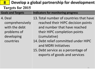 Goals and Targets Indicators for monitoring progress
4. Deal
comprehensively
with the debt
problems of
developing
countries
13.Total number of countries that have
reached their HIPC decision points
and number that have reached
their HIPC completion points
(cumulative)
14.Debt relief committed under HIPC
and MDRI Initiatives
15.Debt service as a percentage of
exports of goods and services
Develop a global partnership for development8
Targets for 2015
91
 