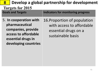 Goals and Targets Indicators for monitoring progress
5. In cooperation with
pharmaceutical
companies, provide
access to affordable
essential drugs in
developing countries
16.Proportion of population
with access to affordable
essential drugs on a
sustainable basis
Develop a global partnership for development8
Targets for 2015
92
 