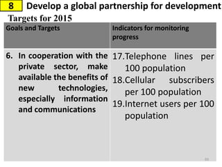 Goals and Targets Indicators for monitoring
progress
6. In cooperation with the
private sector, make
available the benefits of
new technologies,
especially information
and communications
17.Telephone lines per
100 population
18.Cellular subscribers
per 100 population
19.Internet users per 100
population
Develop a global partnership for development8
Targets for 2015
93
 