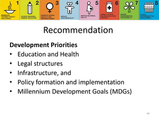 Recommendation
Development Priorities
• Education and Health
• Legal structures
• Infrastructure, and
• Policy formation and implementation
• Millennium Development Goals (MDGs)
99
 